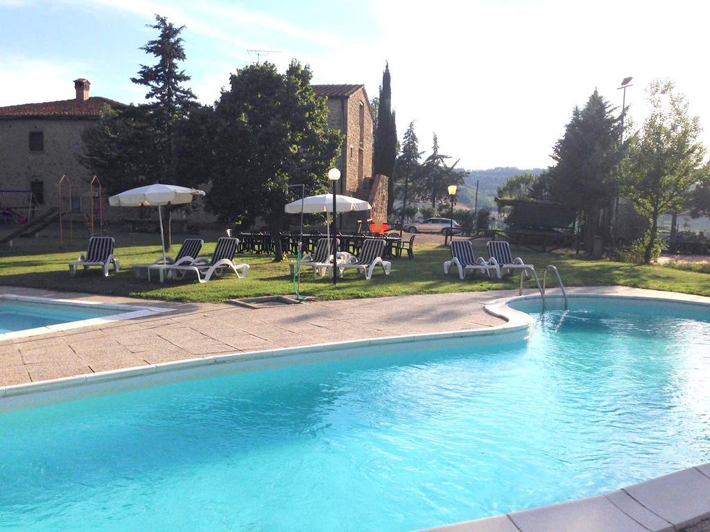 Agriturismo Il Palagetto 포마란체 외부 사진